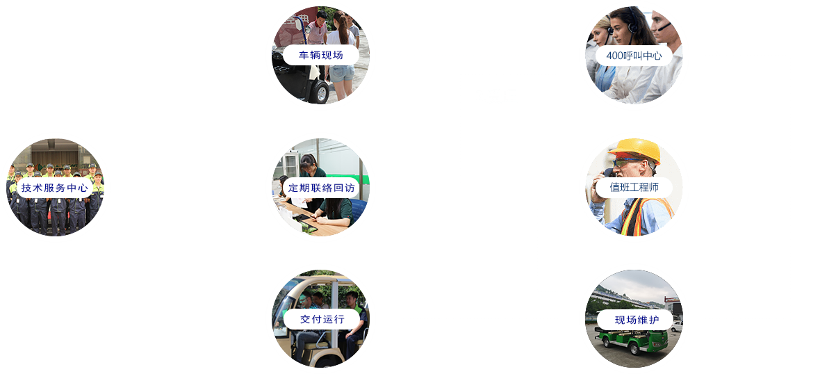 用戶第一，信譽第一，服務(wù)第一